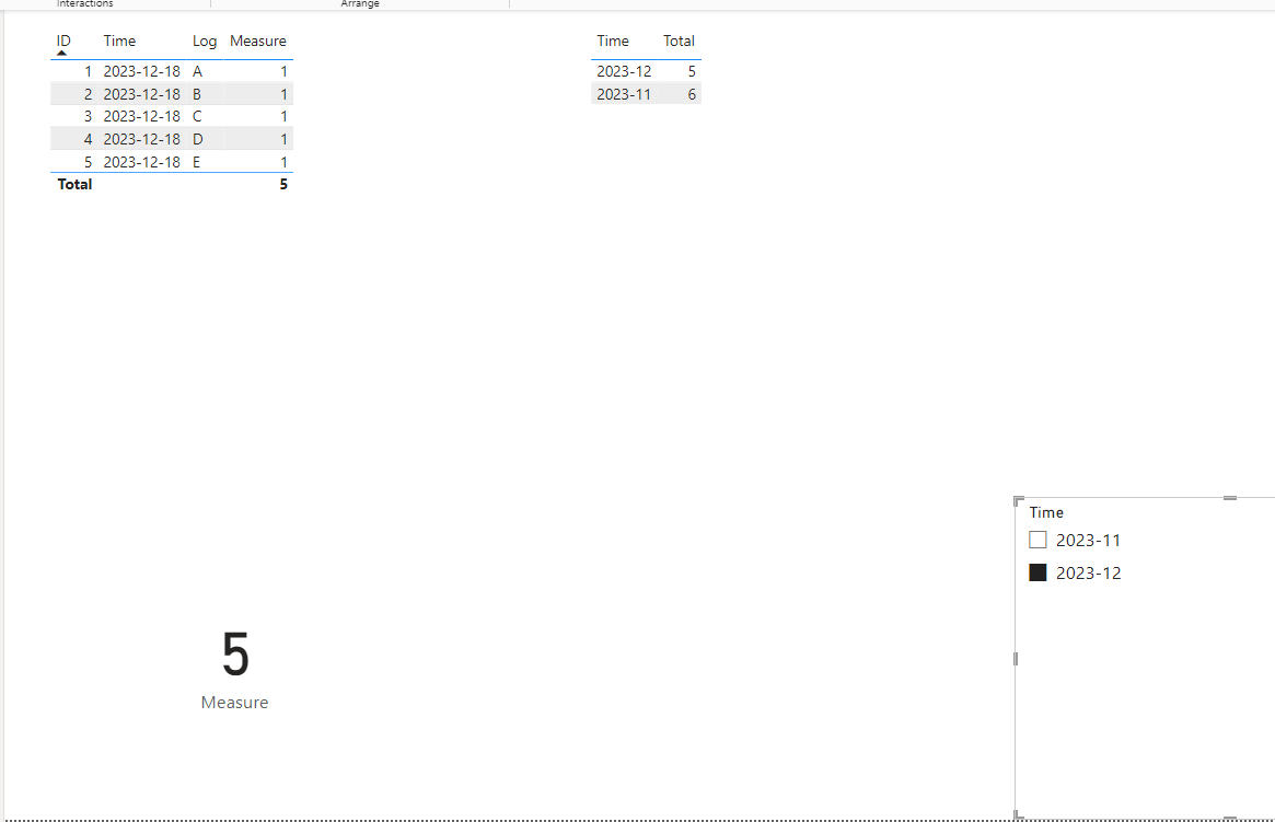 Possibility of hybrid (aggregate / granular) data ... - Microsoft ...