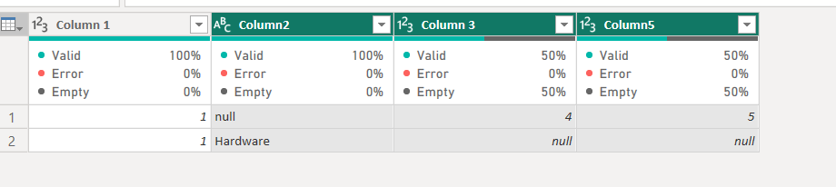 Grouping columns and rows issue - Microsoft Fabric Community