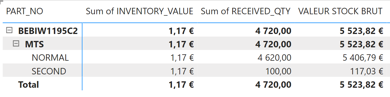 Error multiple value when a single value was expec... - Microsoft ...