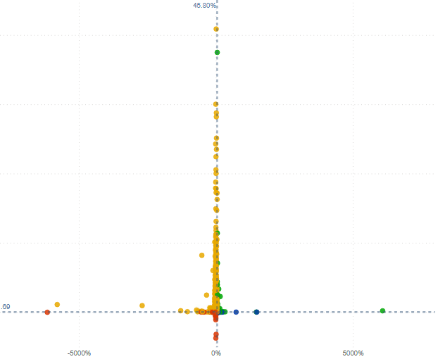 Workaround to use a measure as a slicer - Microsoft Fabric Community