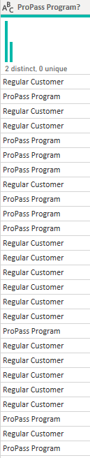 Card filtering measure - Microsoft Fabric Community