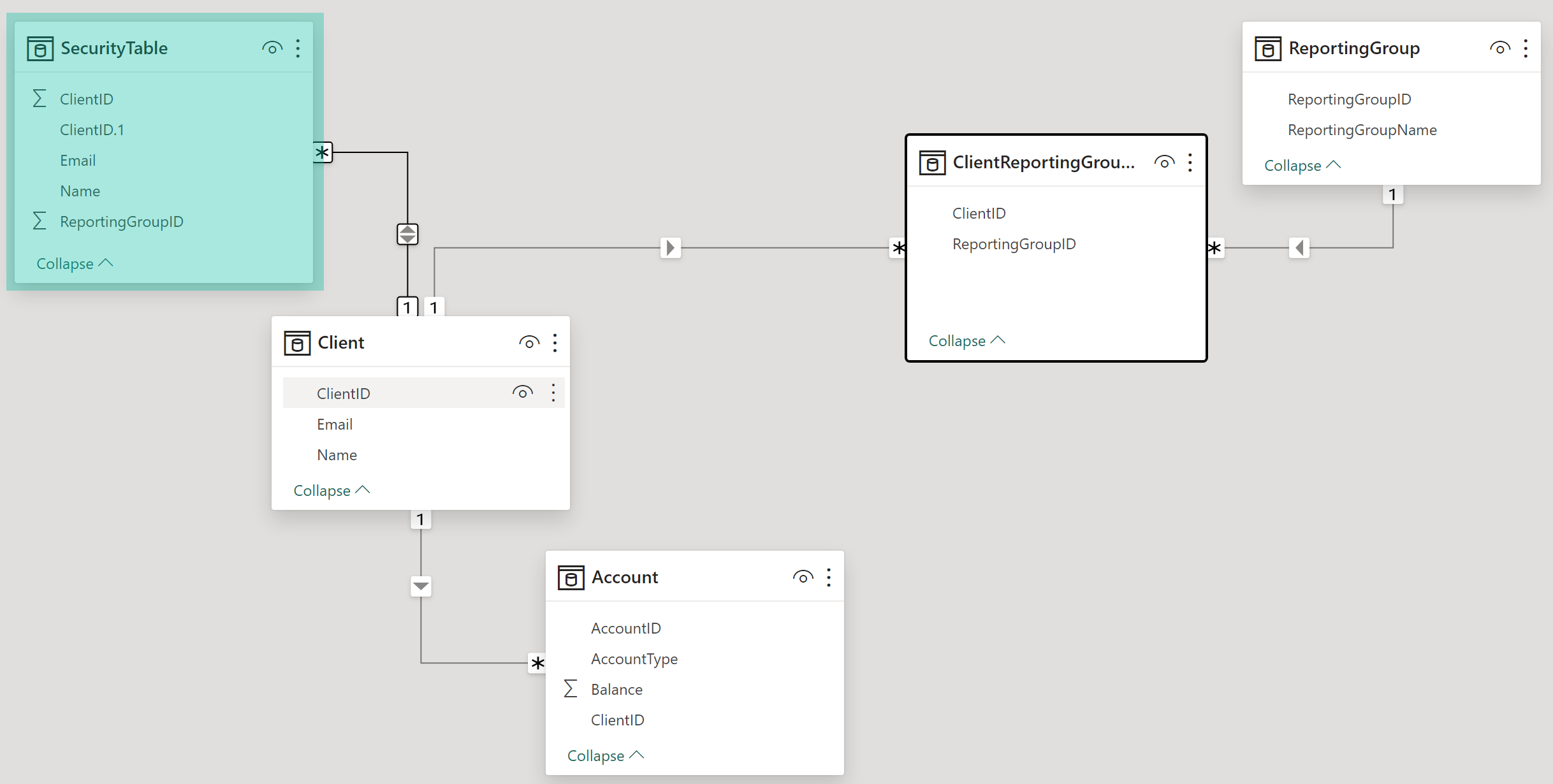 Solved: RLS for "Reporting Groups" - Microsoft Fabric Community