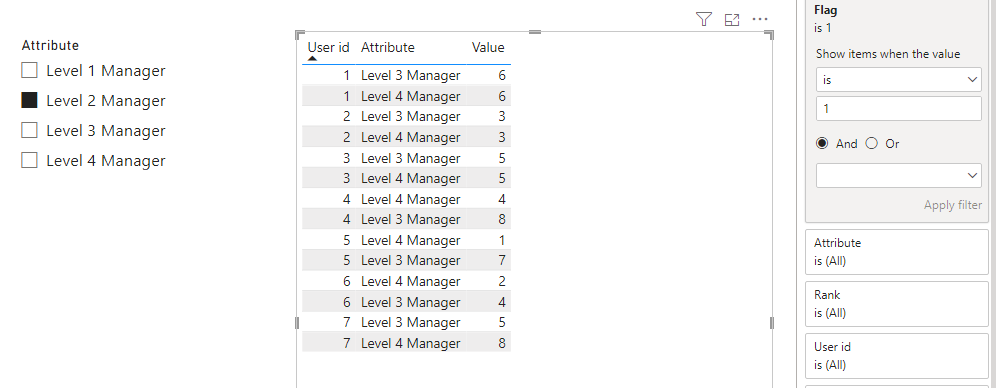 Dynamic column for visual - Microsoft Fabric Community