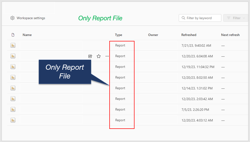 Solved: Publishing only REPORT to Power BI Workspace - Microsoft Fabric ...