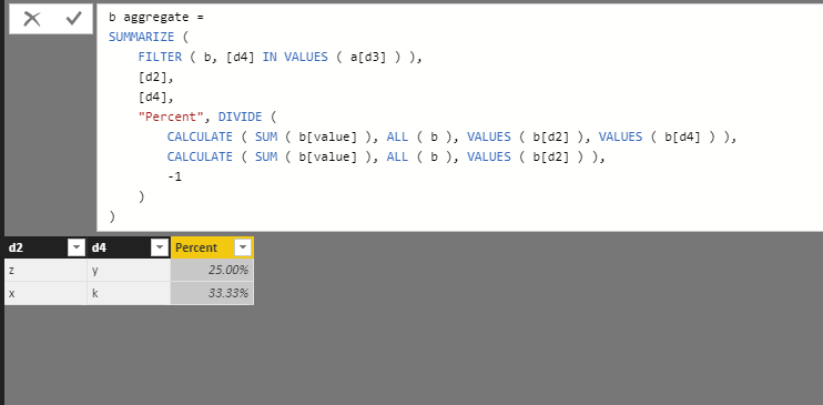 dax to join a table to an aggregate table - Microsoft Fabric Community
