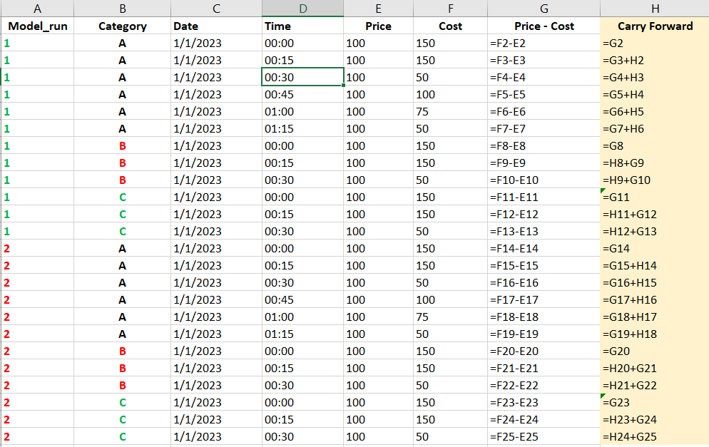 Solved: Calculated column using DAX - Microsoft Fabric Community