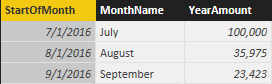 StartOfMonth.PNG