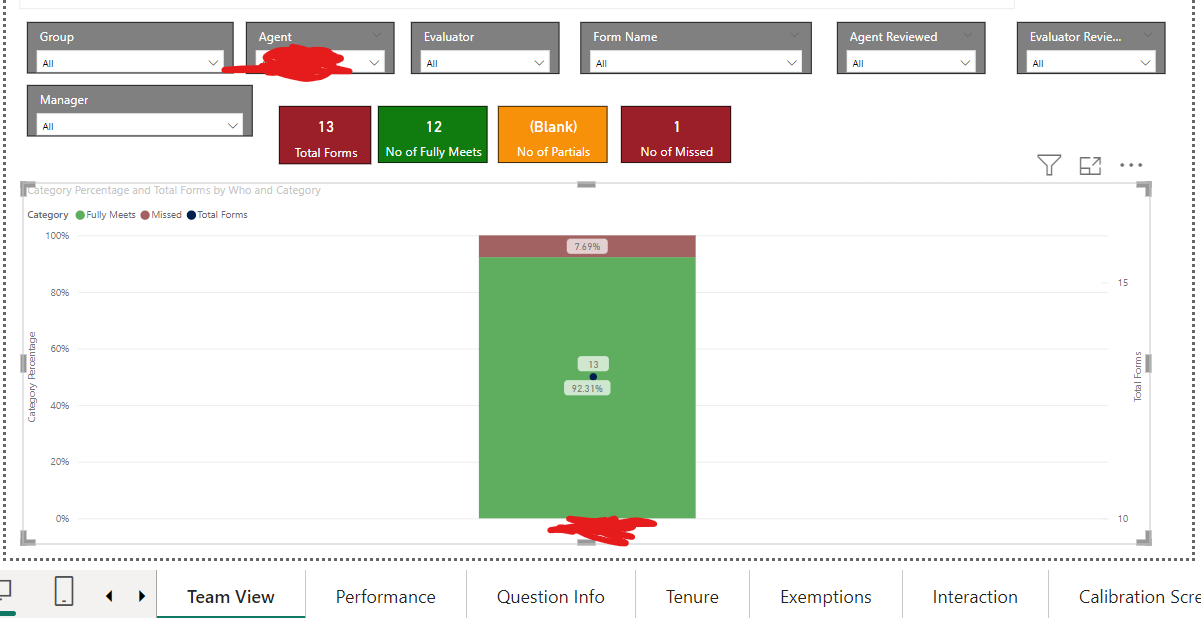 100 % stacked and line chart - different value for... - Microsoft ...