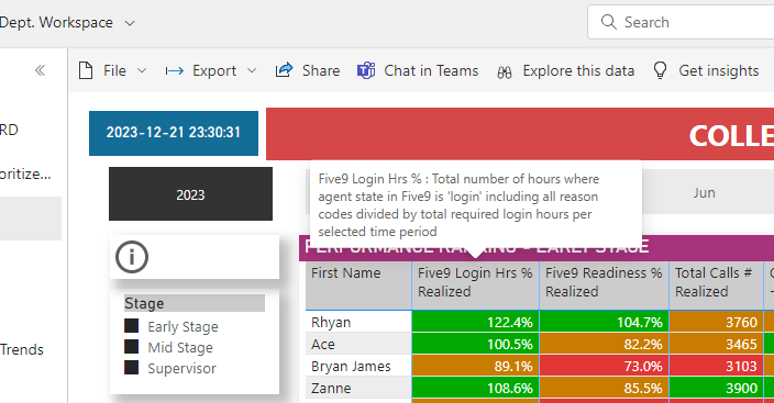 Clicking on Tooltip is forwarding user to another ... - Microsoft ...