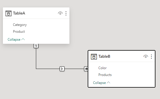 Create new table based on columns from related tab... - Microsoft ...