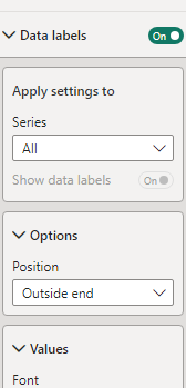 Solved: Data labels in this visual were modified and may n ...