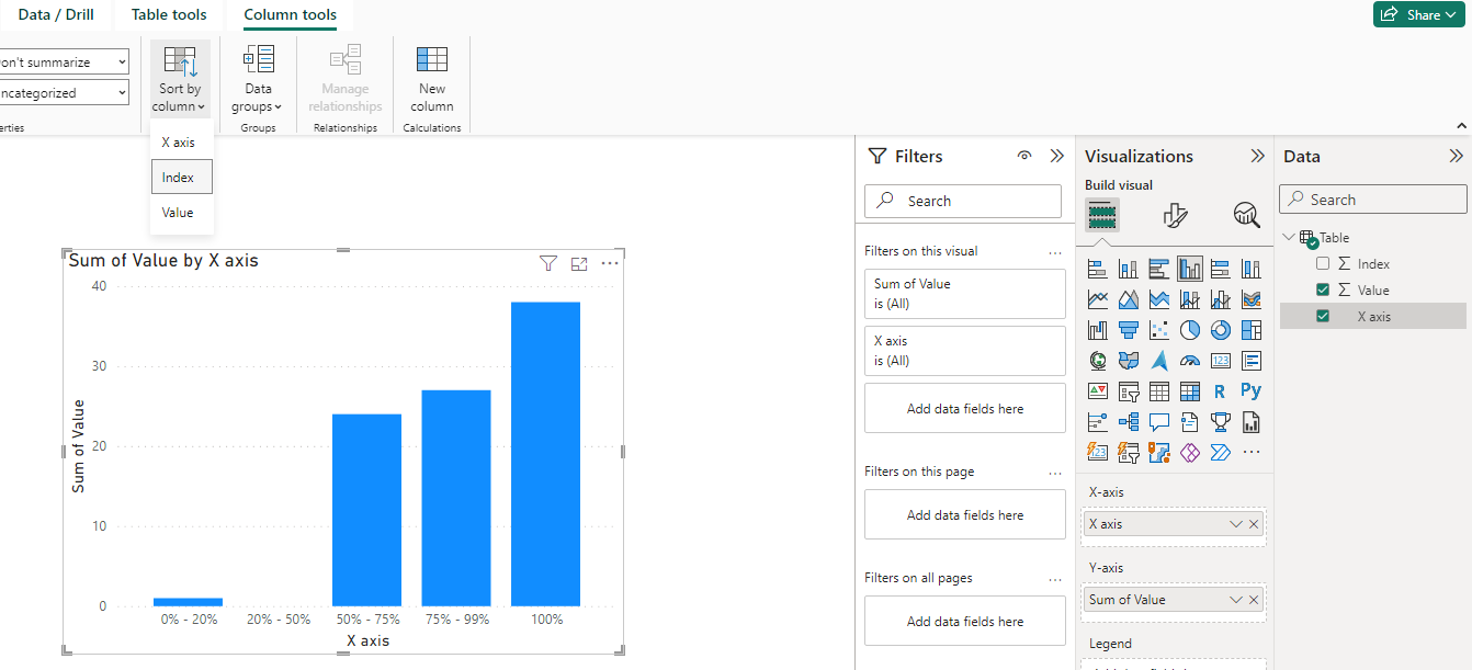Solved: Bar charts: Help with categorization - Microsoft Fabric Community