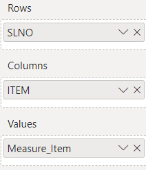 Power BI Matrix - Microsoft Fabric Community