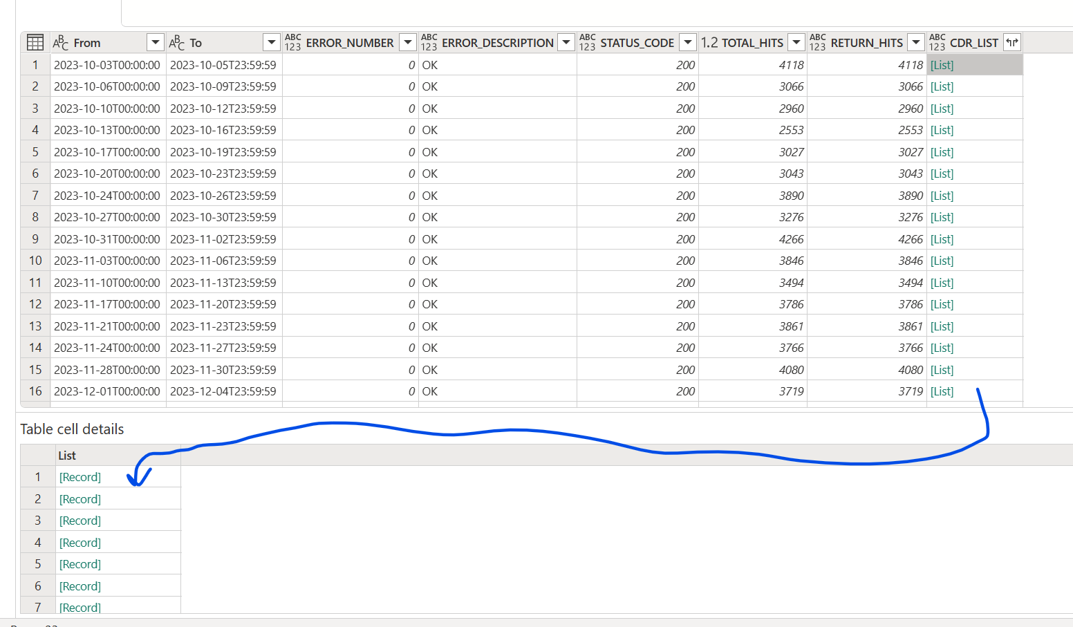Extract text from complex List column - Microsoft Fabric Community