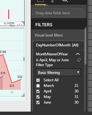 VisualLevel Filter