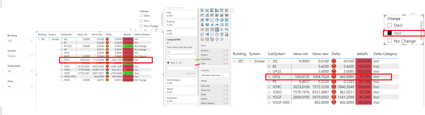 Filter Matrix visual based on the current level In... - Microsoft ...