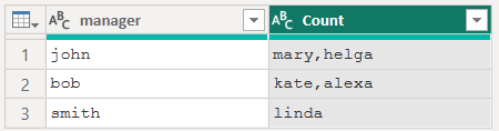 Solved: How to transform grouped data? - Microsoft Fabric Community