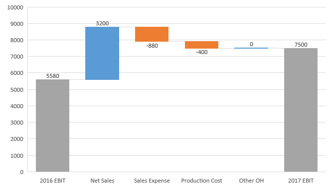 chart_2.PNG