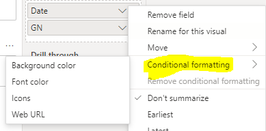 Solved: Data set not updating date conditions - Microsoft Fabric Community