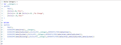 Filter Matrix visual based on the current level In... - Microsoft ...