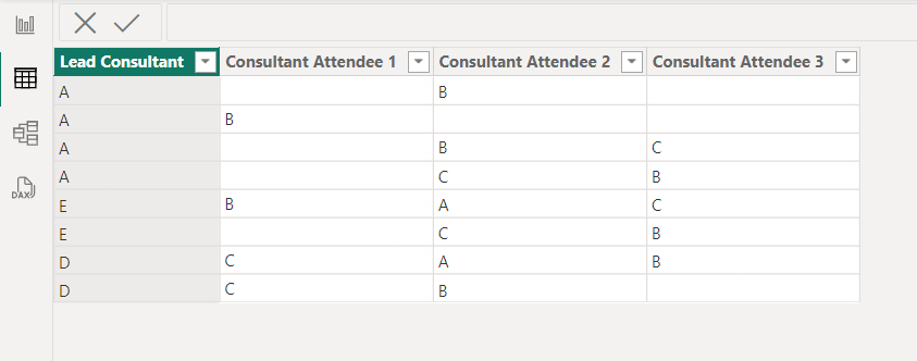 Dataset solution