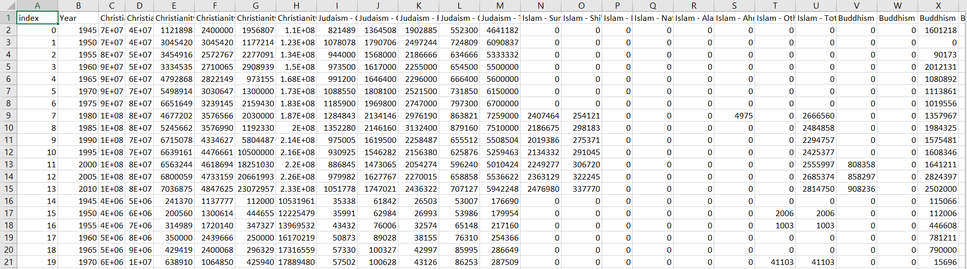 Solved: Create filter from many columns - Microsoft Fabric Community