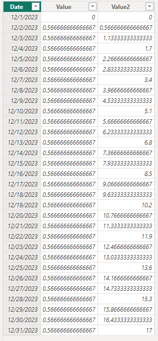 Solved: Generate a date range to make a line between 2 dat ...