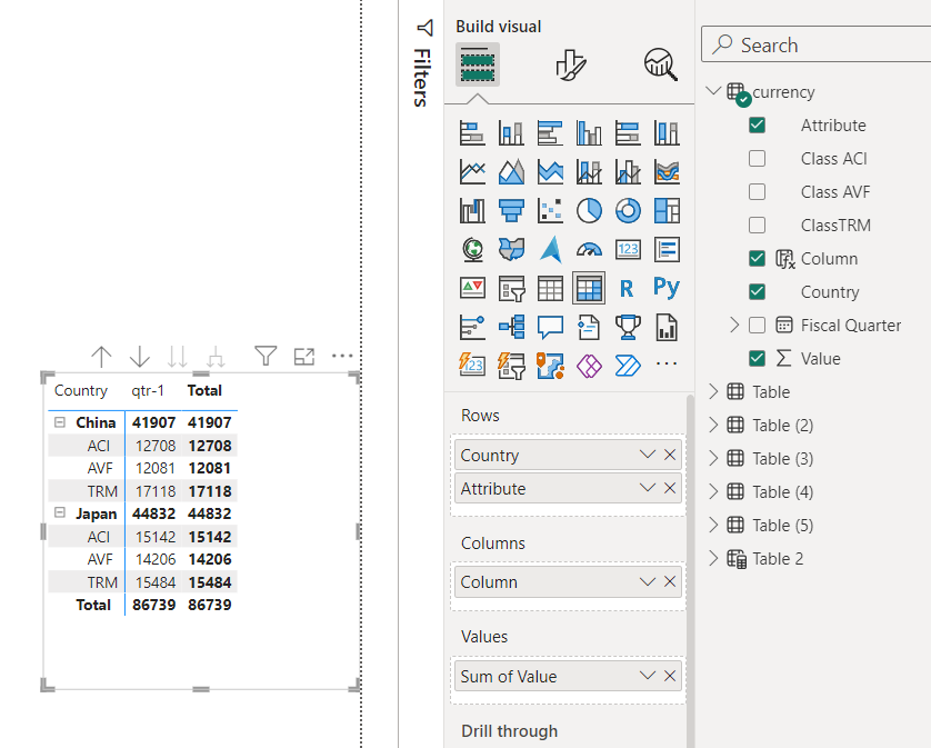 Building Matrix With Multiple Currency Values - Microsoft Fabric Community