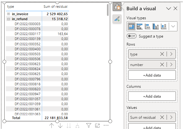 Aggregation per row in table - Microsoft Fabric Community