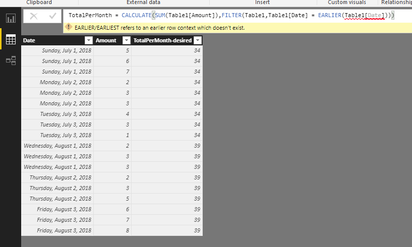 Solved: Calculated Column of Sum per Month - Microsoft Fabric Community