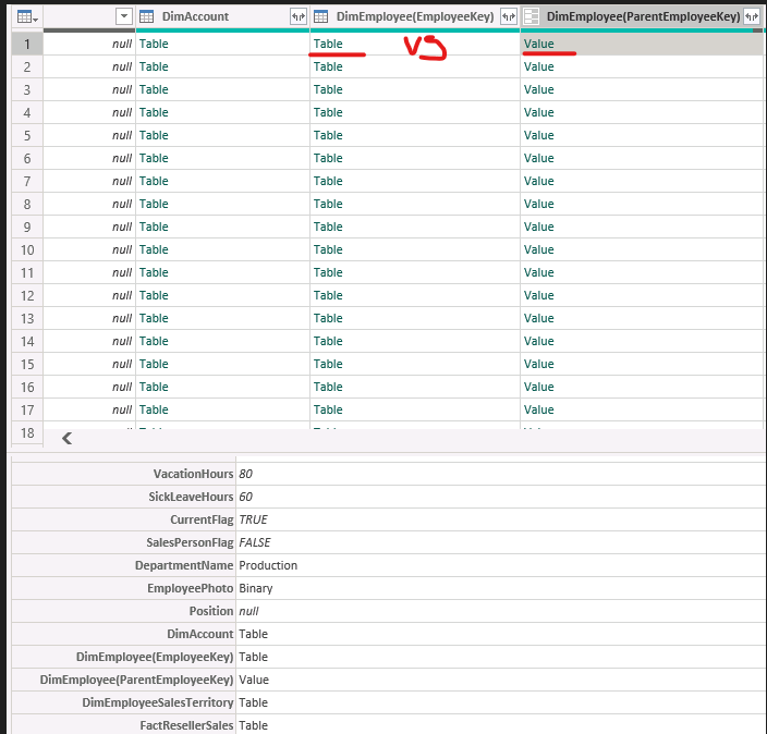 Solved: Difference between Value and Table in a cell - Microsoft Fabric ...