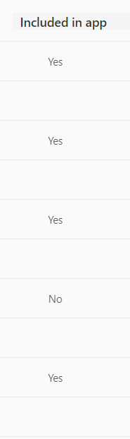 Solved: Unable to update apps in workspace - Microsoft Fabric Community