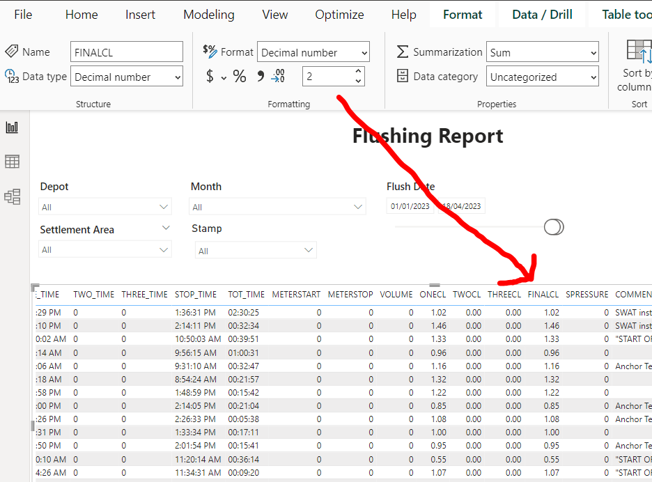 Solved: Setting an alert Threshold not working - Microsoft Fabric Community