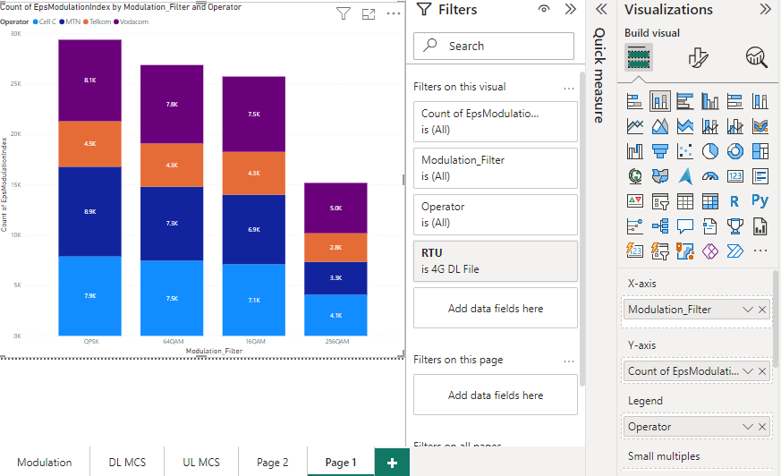 Solved: Percent of column Total - Microsoft Fabric Community