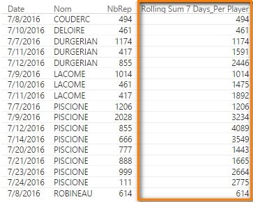 Moving average based on Rolling 7 days - per customer subject_1.jpg
