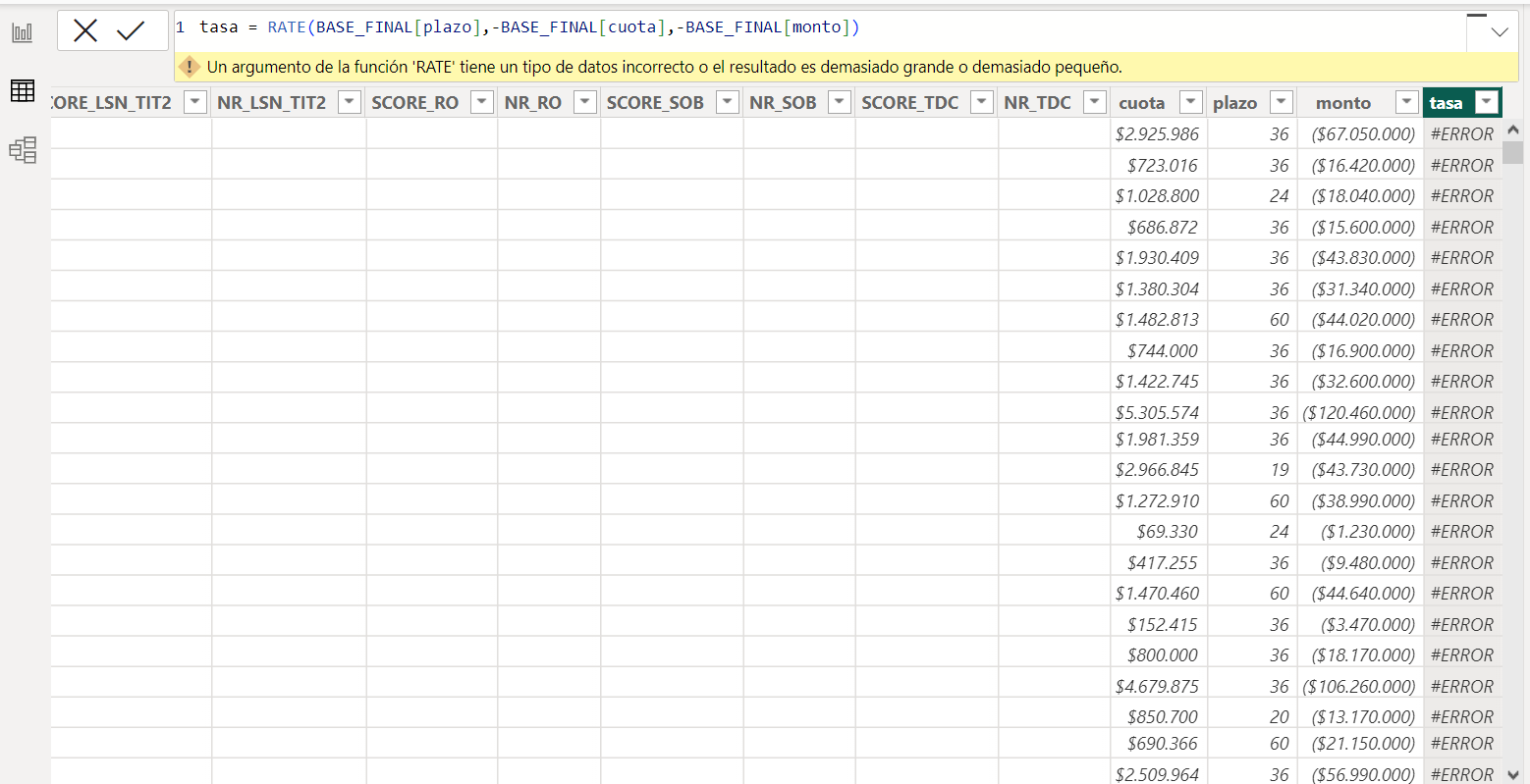 DAX NEW 'RATE' COLUMN - Microsoft Fabric Community