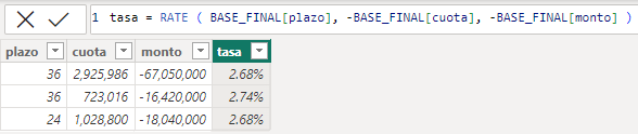 DAX NEW 'RATE' COLUMN - Microsoft Fabric Community