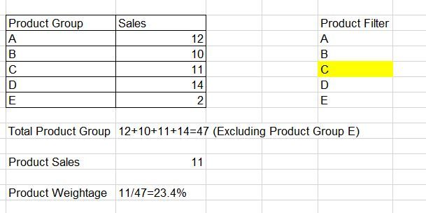 Power BI Exclude Filter.JPG