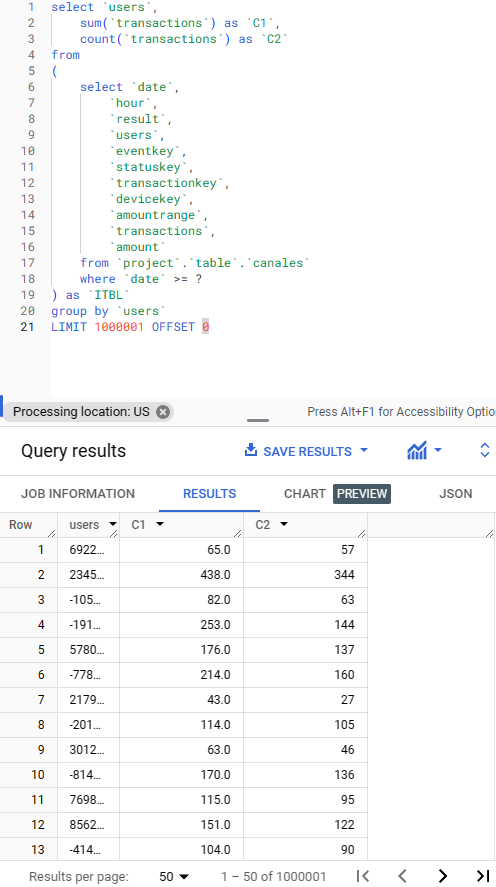 Directquery limitation summarize - Microsoft Fabric Community