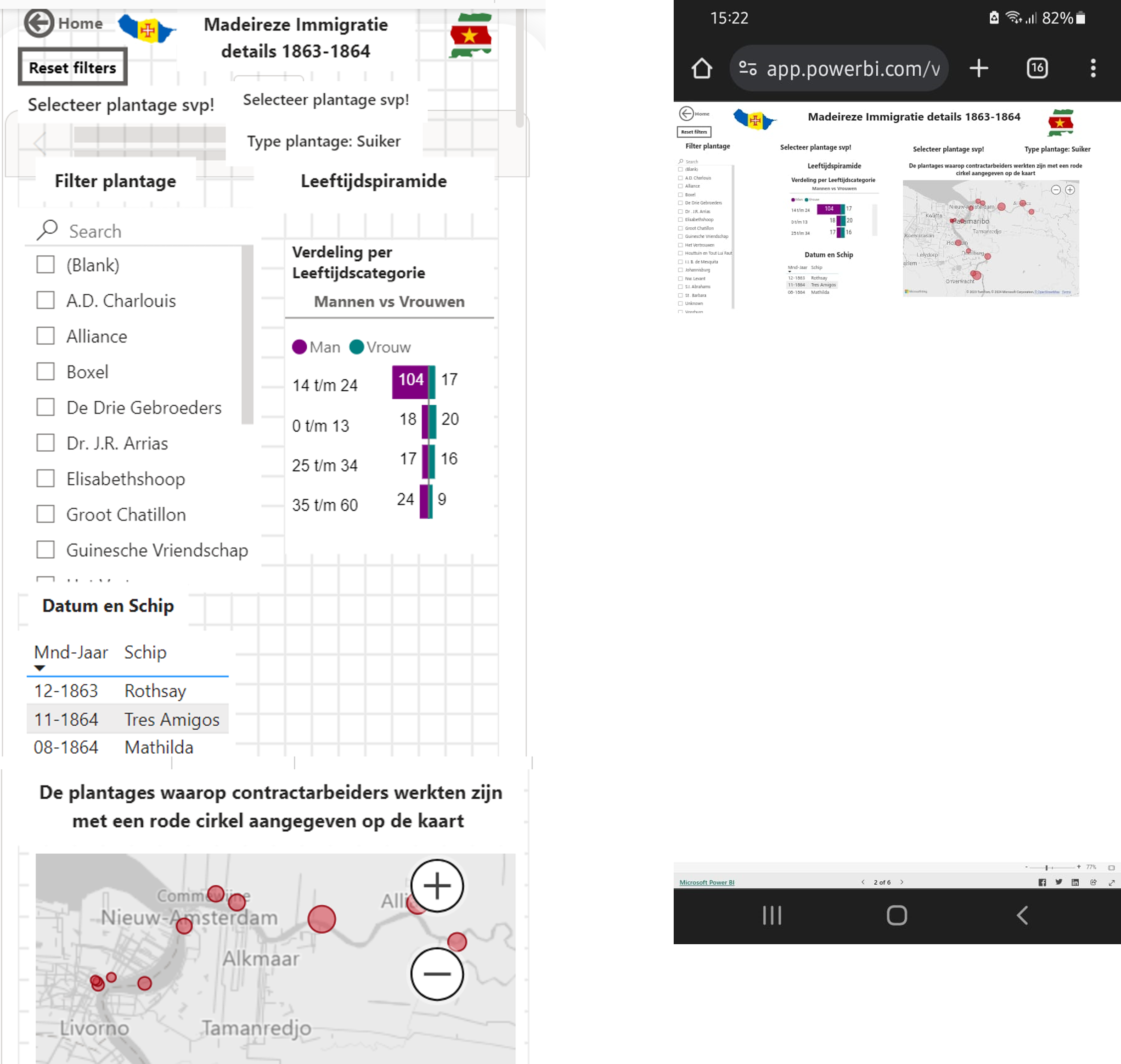 Mobile layout is differenet form layout on phone - Microsoft Fabric ...