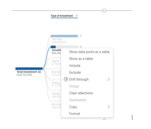 Solved: Drill through Decomposition Tree - Microsoft Fabric Community