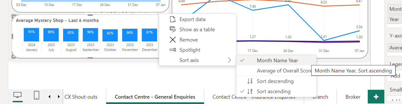 Solved: Order dates chronoligically by month - Microsoft Fabric Community