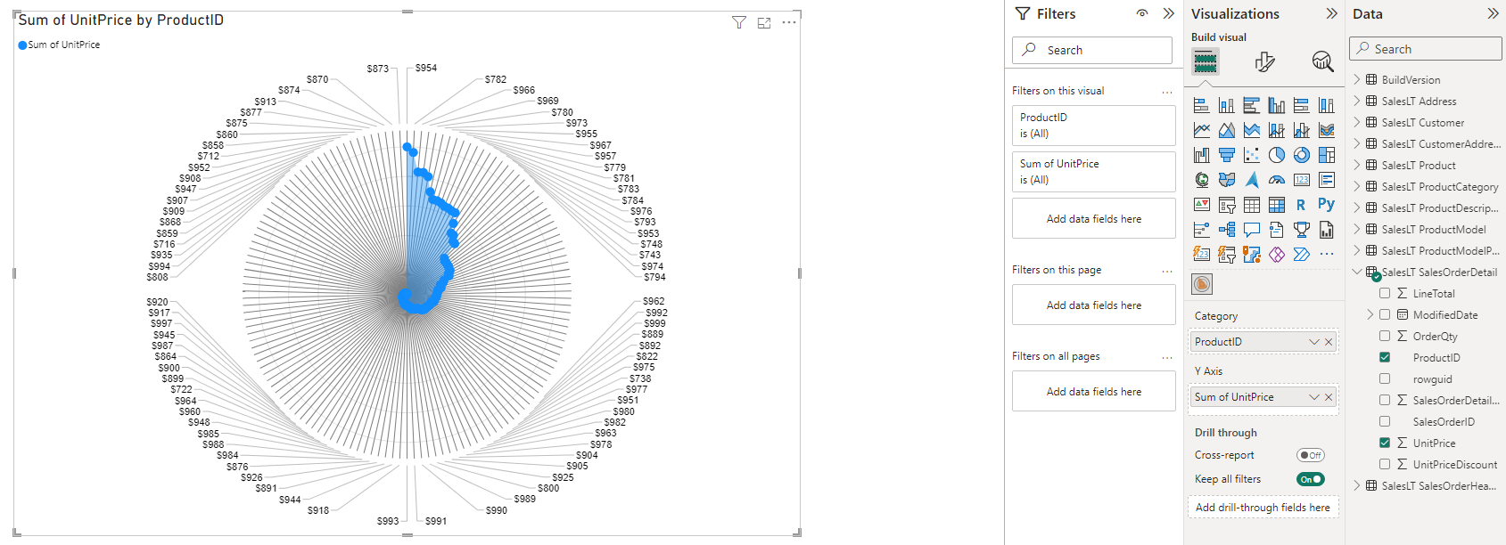 Is there any way to display data point labels in R... - Microsoft ...