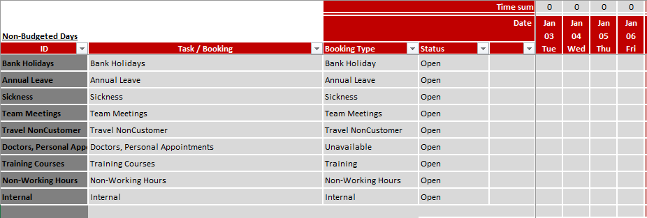 Solved: Formatting Excel Table for Row Level Detail in Pow ...