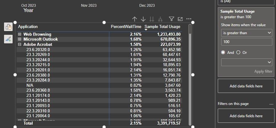 Solved: Filtering a Matrix with grouped rows - Microsoft Fabric Community