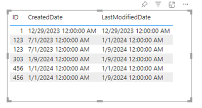 vxuxinyimsft_0-1704790426321.png