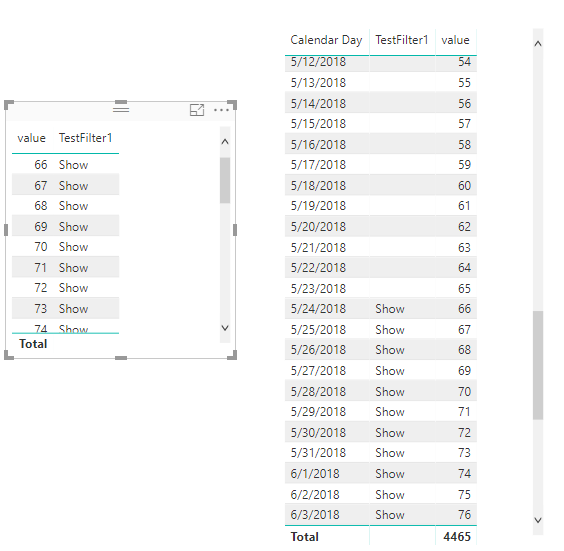 Solved: Using Measure as a Visual level filter - Microsoft Fabric Community