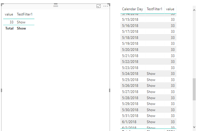 Solved: Using Measure as a Visual level filter - Microsoft Fabric Community