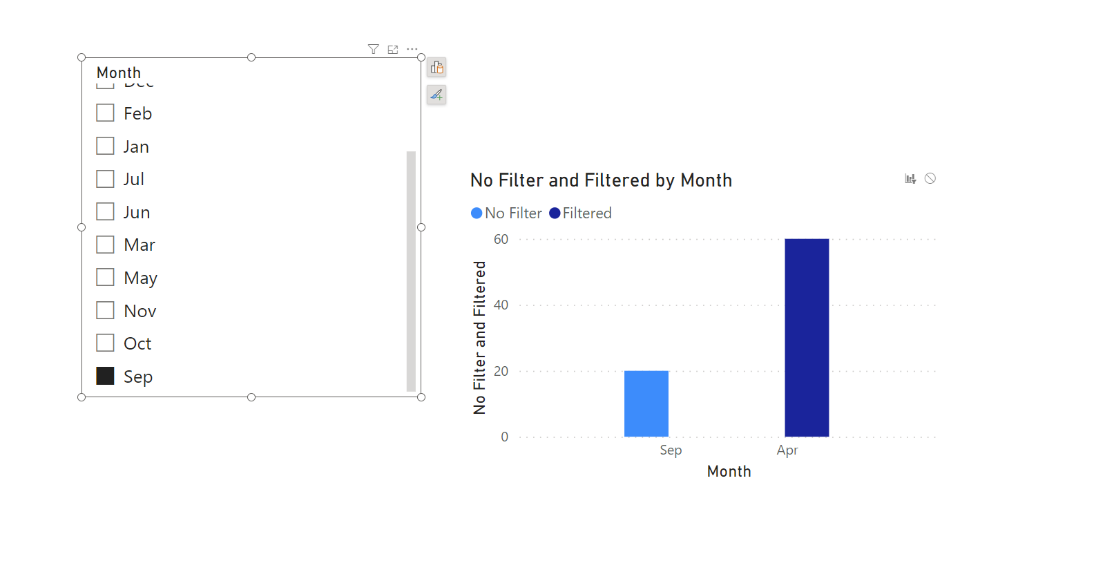 Impact of FILTER and ALL function - Microsoft Fabric Community