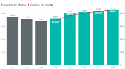 Y Axis.PNG